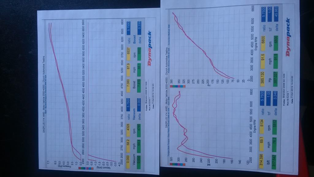 Name:  IMAG1200-1.jpg
Views: 220
Size:  81.3 KB