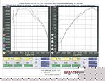 Dyno'd today - Here are the #'s-scan012-february-18-2006-2.jpg