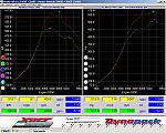 First Dyno runs 571.9 HP and 603.9 TQ in 5th gear!-g35-dyno-15-19-psi-web.jpg