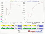 Here's my "dyno"-g35dyno_08082006b.jpg