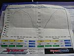 Dyno Day in Arizona? - Custom Tune by Church Auto with OSIRIS!!!-sl370294.jpg