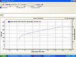 Hey I got some new dyno numbers..-dyno2.jpg