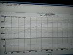 Dynojet baseline b4 Uprev 2007 G35S 6MT sdn-wp_20140106_010.jpg