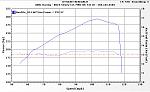 Dynojet baseline b4 Uprev 2007 G35S 6MT sdn-matt-dyno-2.jpg