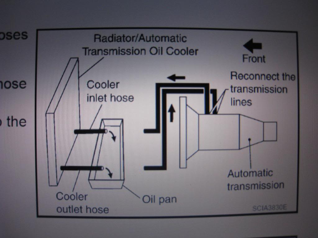 DIY G37 Automatic Transmission Fluid Change, Pan Drop/Clean - Page 7 - MyG37