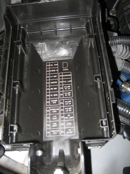2003 Infiniti G35 Fuse Box Location - Wiring Diagram