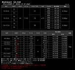 Aggressive Offset Fitment on Sedan-sa55m-spec1.jpg