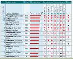 Tire Recommendations-cr1.jpg