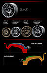 Volk RE30 PIctures?-rays-re30.jpg